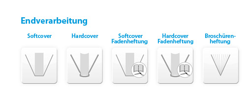 Endverarbeitung